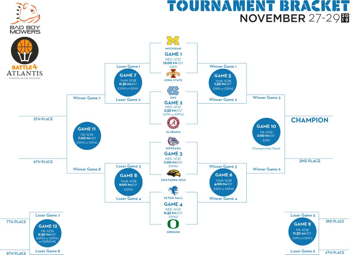 battle-4-atlantis-2019-bracket-schedulejpg.jpg