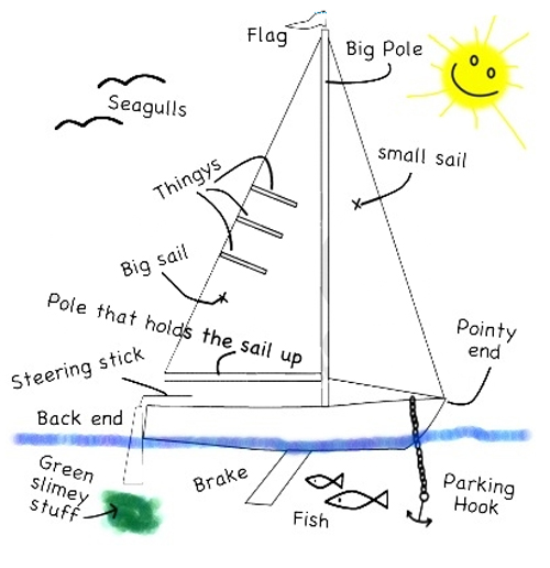 part-of-boat.jpg