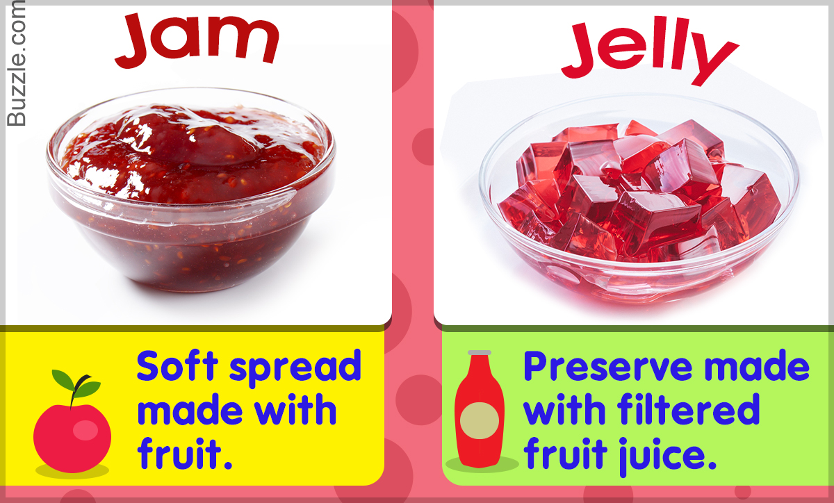 1200-608824-difference-between-jam-and-jelly.jpg