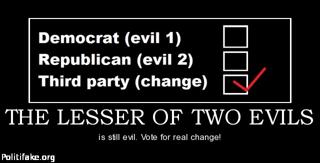 the-lesser-two-evils-libertarian-third-party-politics-1348016485.jpg