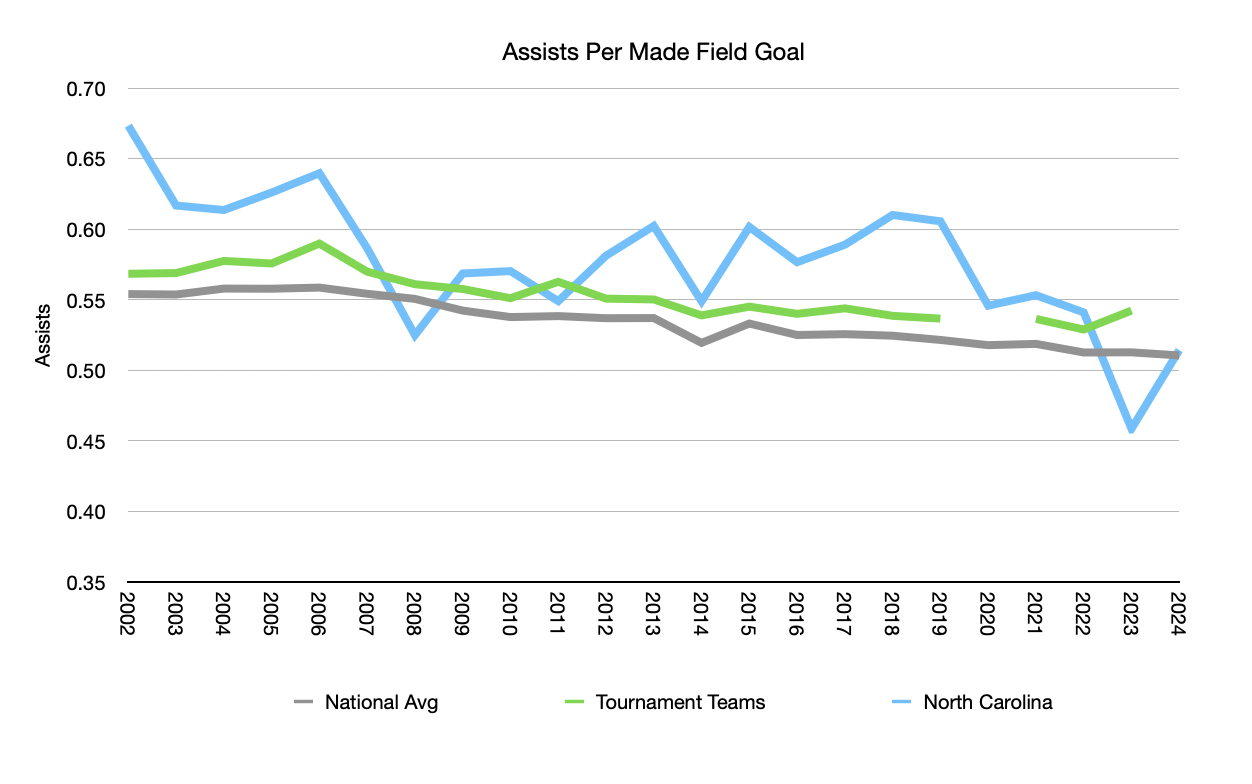 MBB_ASTPERFGM.png